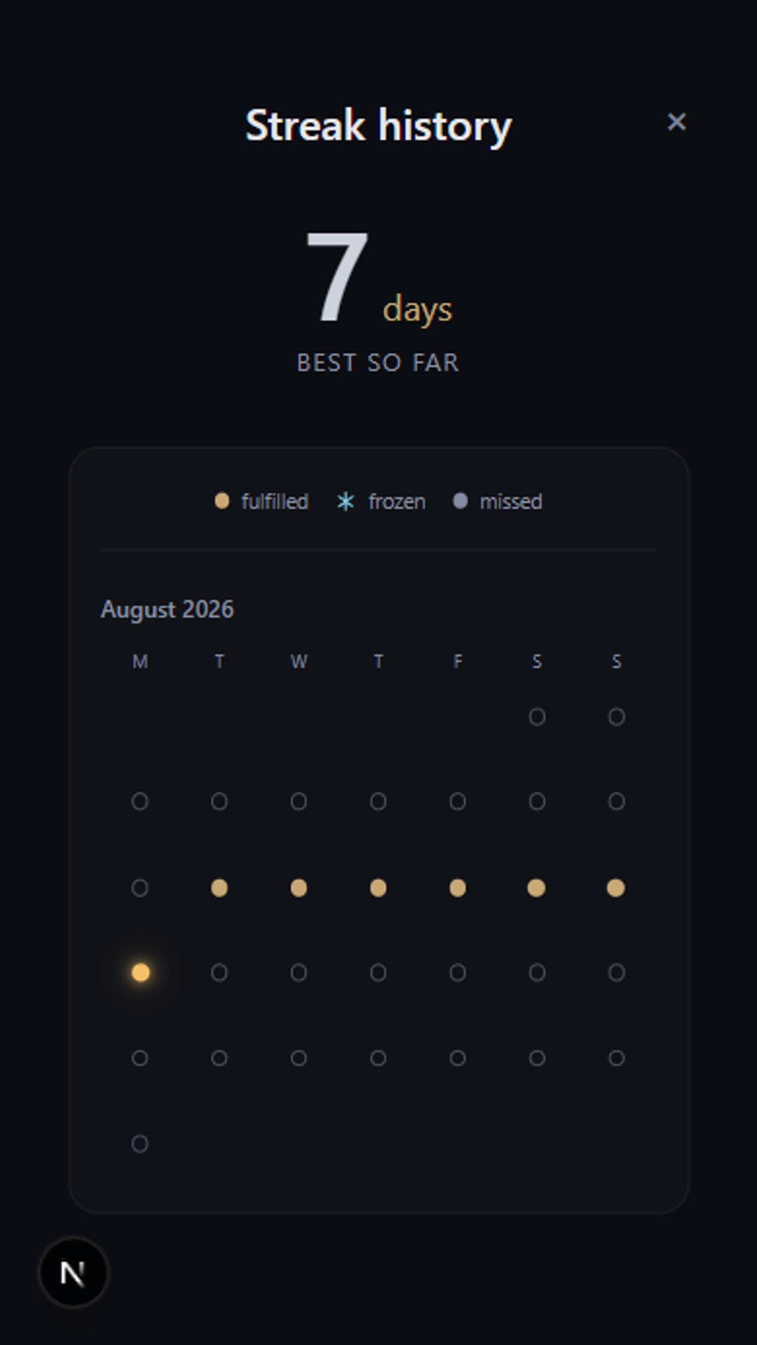 Lexi Zen streak history